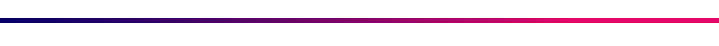 SKAO Horizontal Dividing Rule